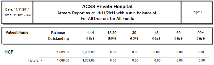 Arrears 3